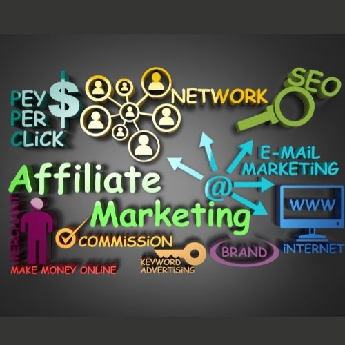 affiliate marketing